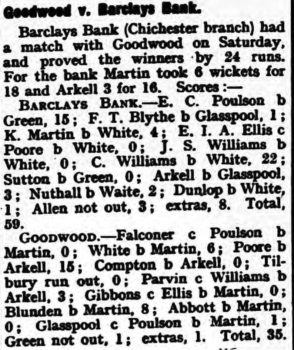 Goodwood v Barclays 1926