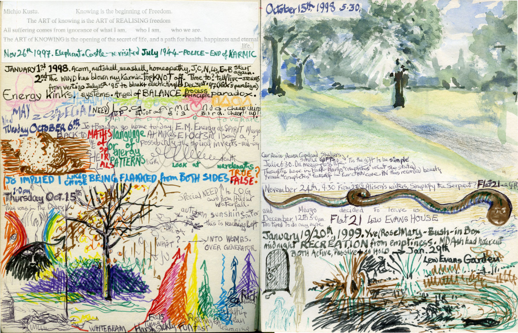 Yvonne Poulson's illustrated, stream of consciousness journals