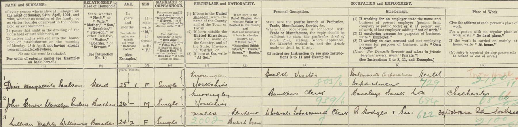 1921 census Goggie, Gamps & Nanny1921 census Goggie, Gamps & Nanny